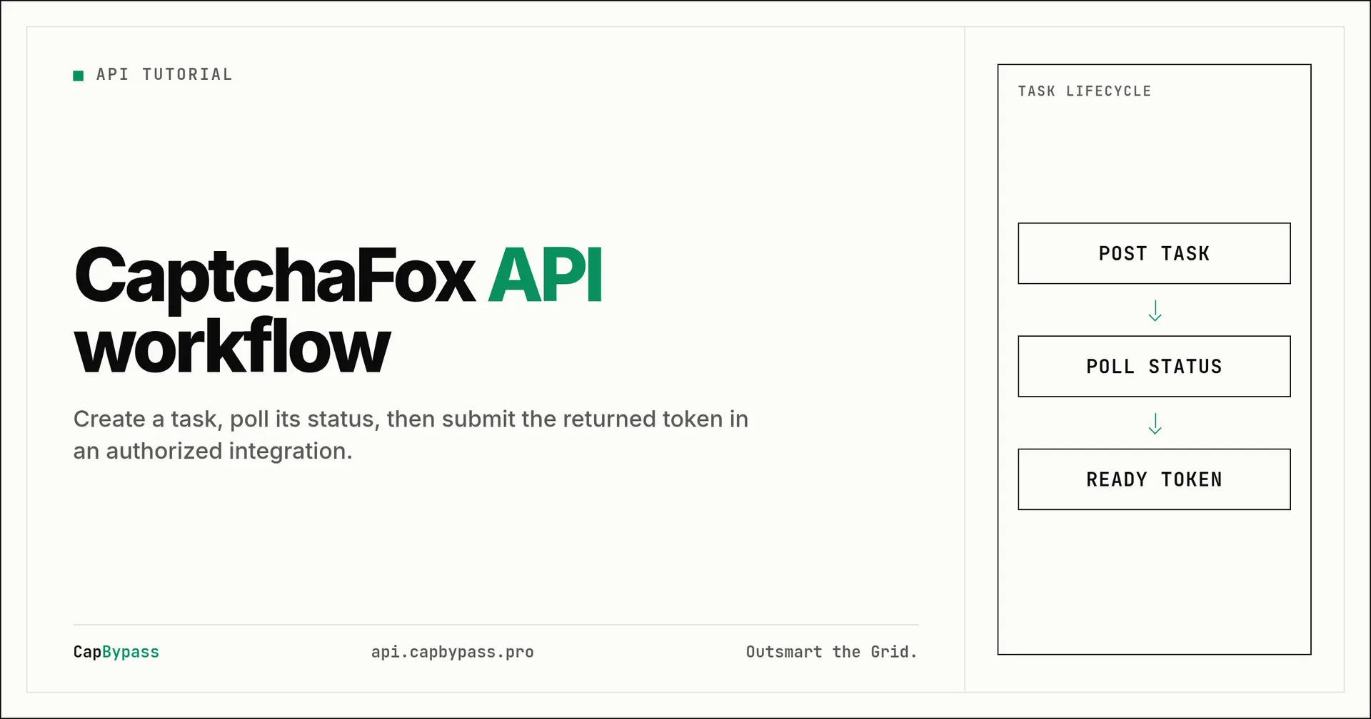 CaptchaFox API tutorial with curl, Python, and TypeScript