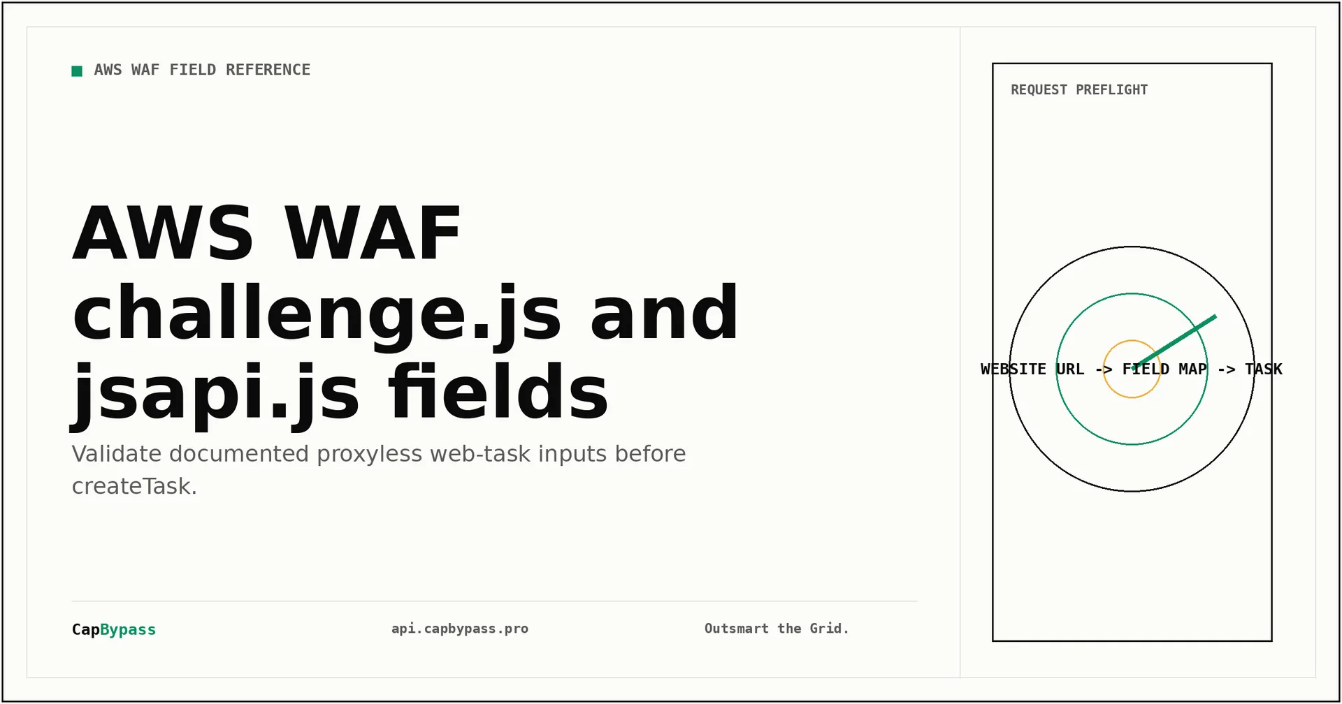 AWS WAF challenge.js and jsapi.js fields: a preflight reference