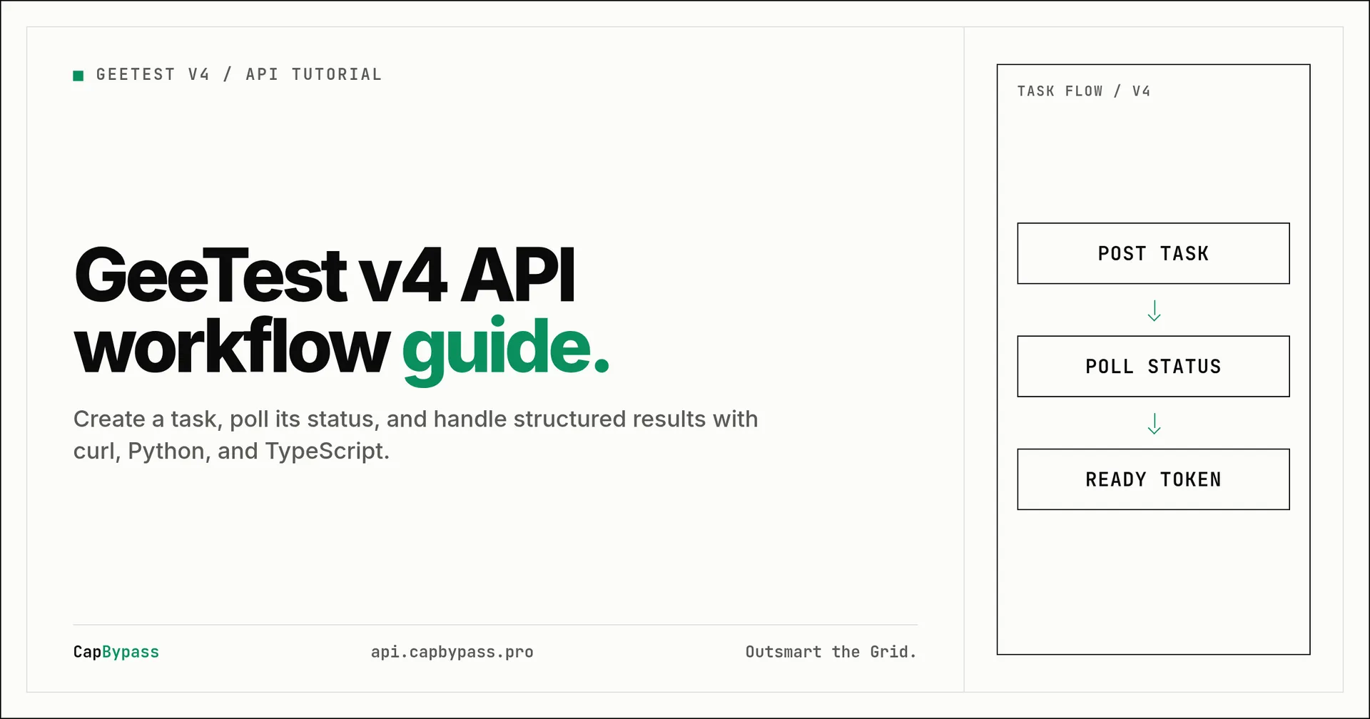 GeeTest v4 API tutorial with curl, Python, and TypeScript