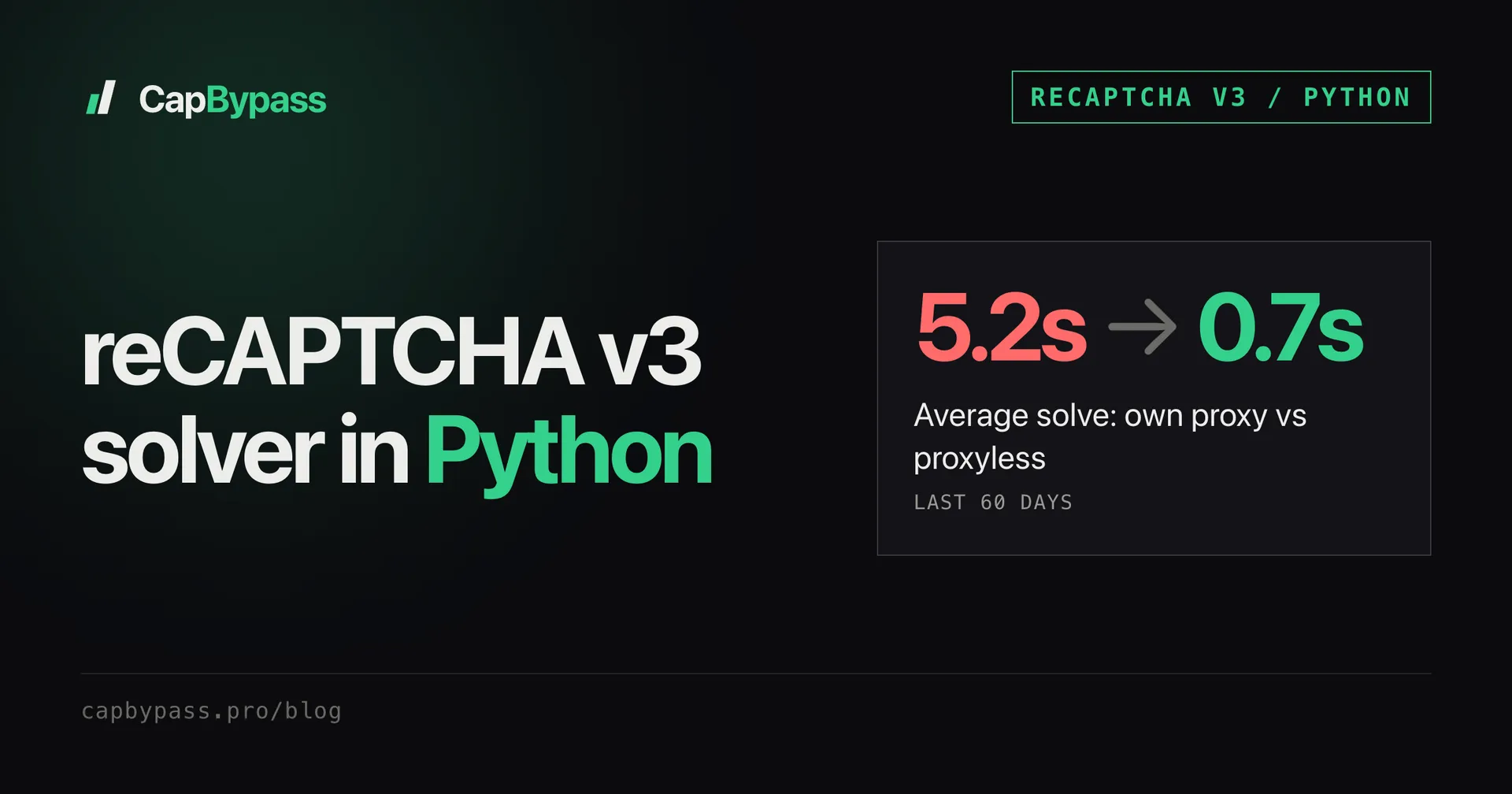 reCAPTCHA v3 solver in Python and TypeScript