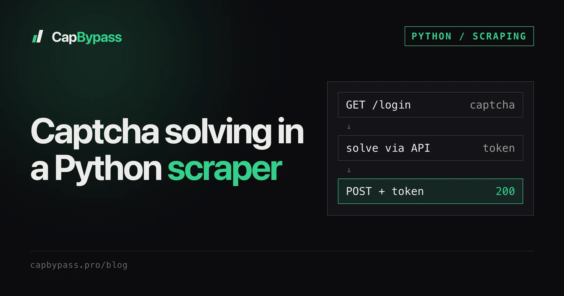 Add captcha solving to a Python scraper