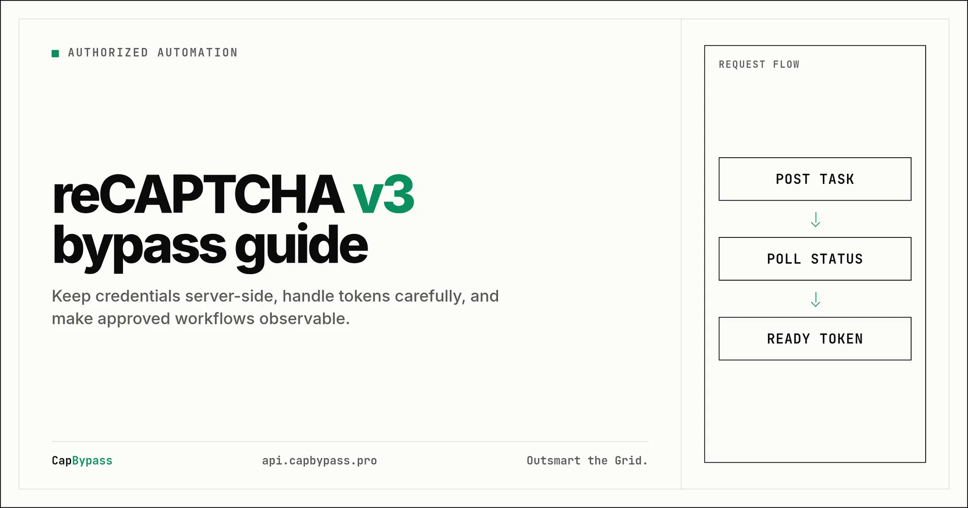 reCAPTCHA v3 bypass guide for authorized automation
