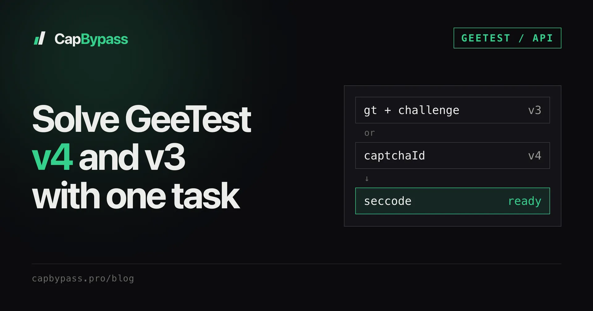 GeeTest v4 captcha solver with curl, Python, TypeScript